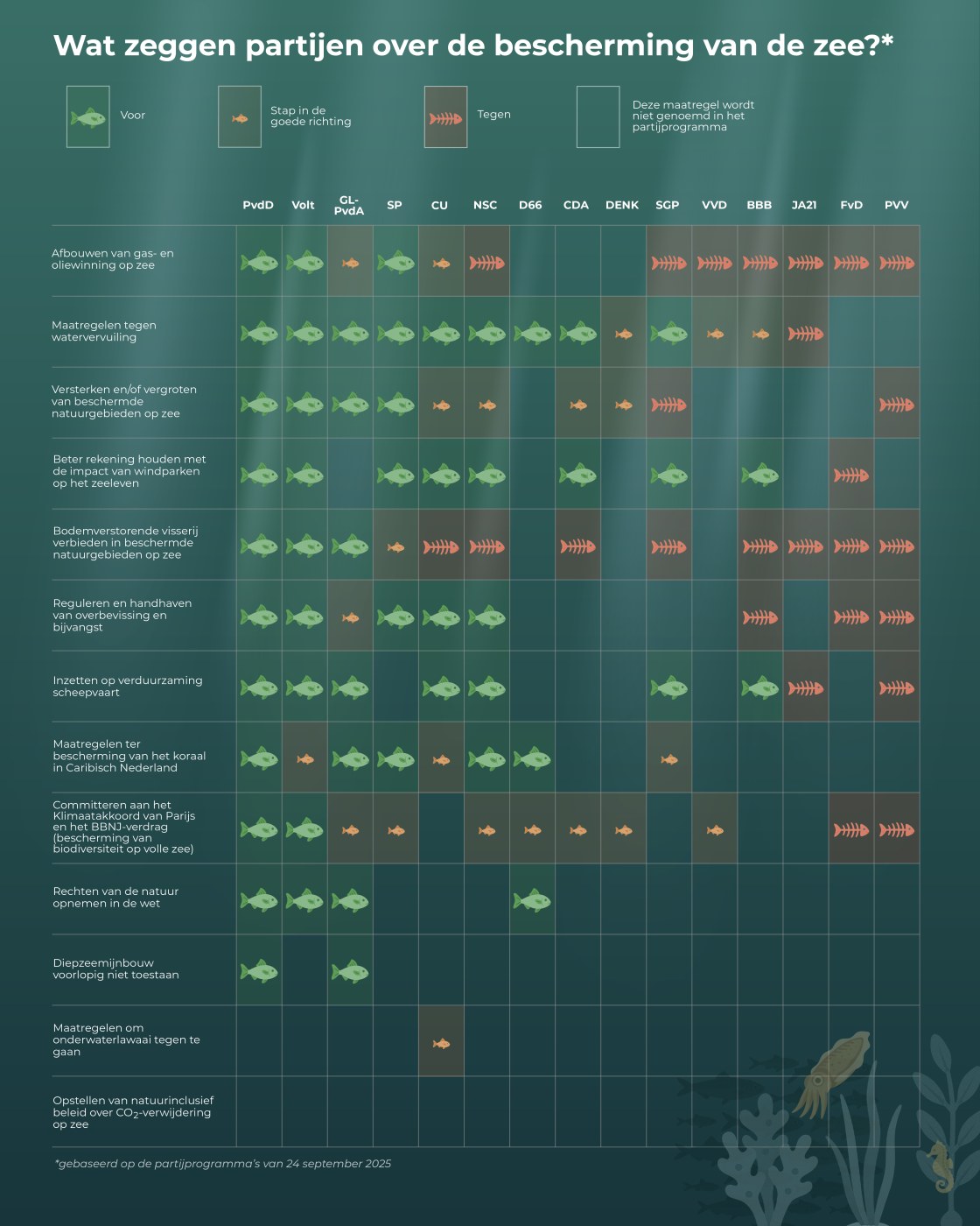 Achterkant_socialmedia